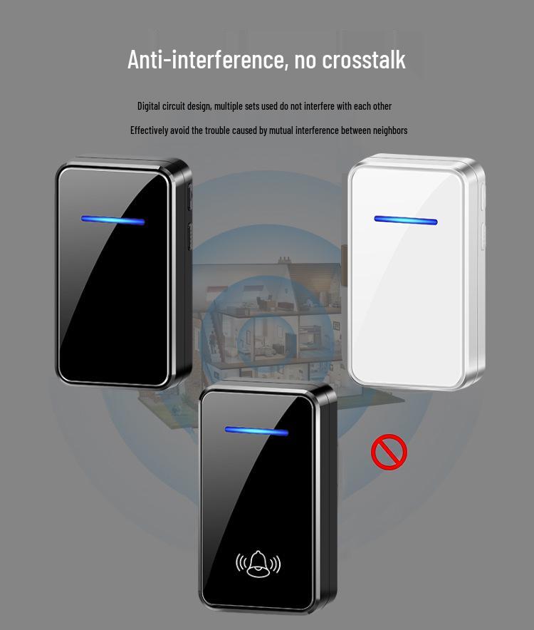 Wireless Doorbell with Digital Music for Smart Homes – Remote Control & Elderly Caller, European Standard, Dual Function.