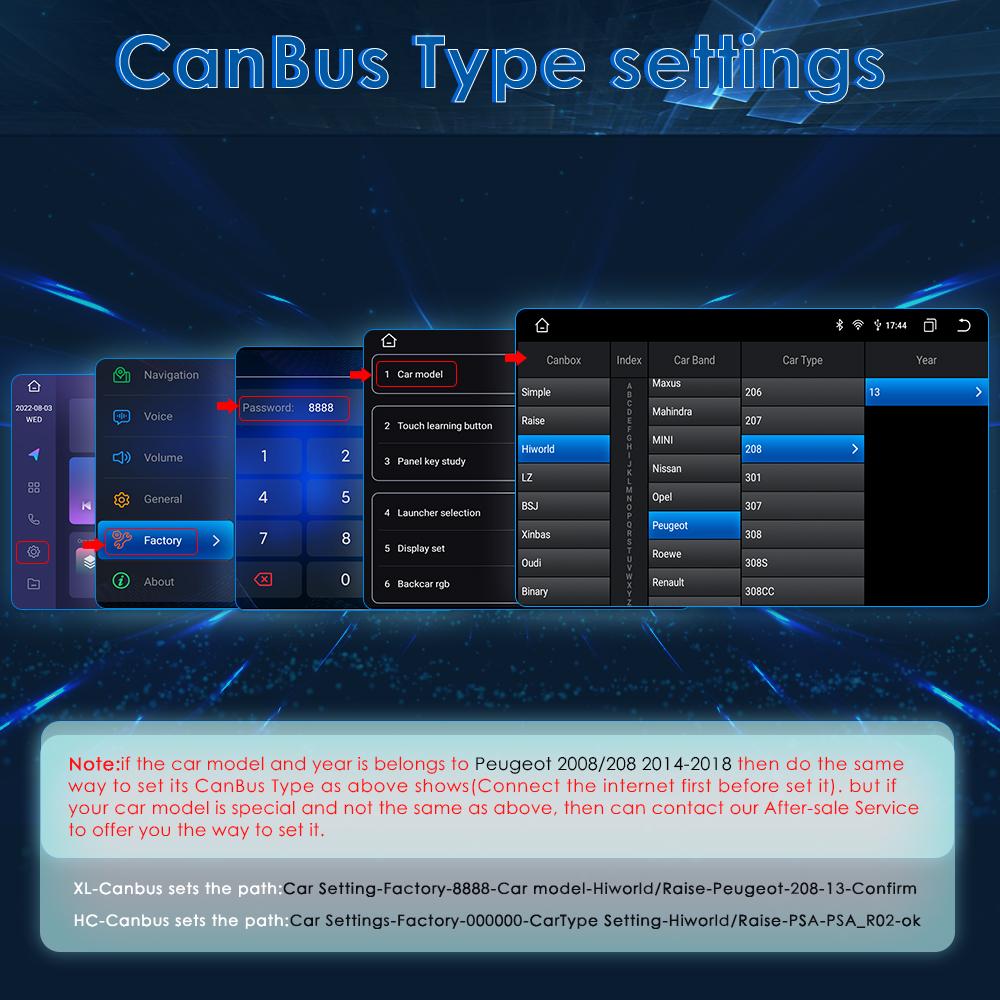 Автомобильный мультимедийный плеер Carplay 2 Din Android 12 для Peugeot 208 2008 Series 2012-2018 навигация GPS Авторадио Стерео DSP BT SWC DVR Cam Bluetooth DAB