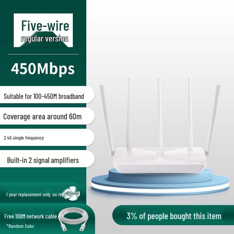 Двухдиапазонный гигабитный Wi-Fi6 роутер высокой мощности 2025 года: 5G, 1700 МГц, Проникающий через стены, Высокоскоростной беспроводной для умных домов