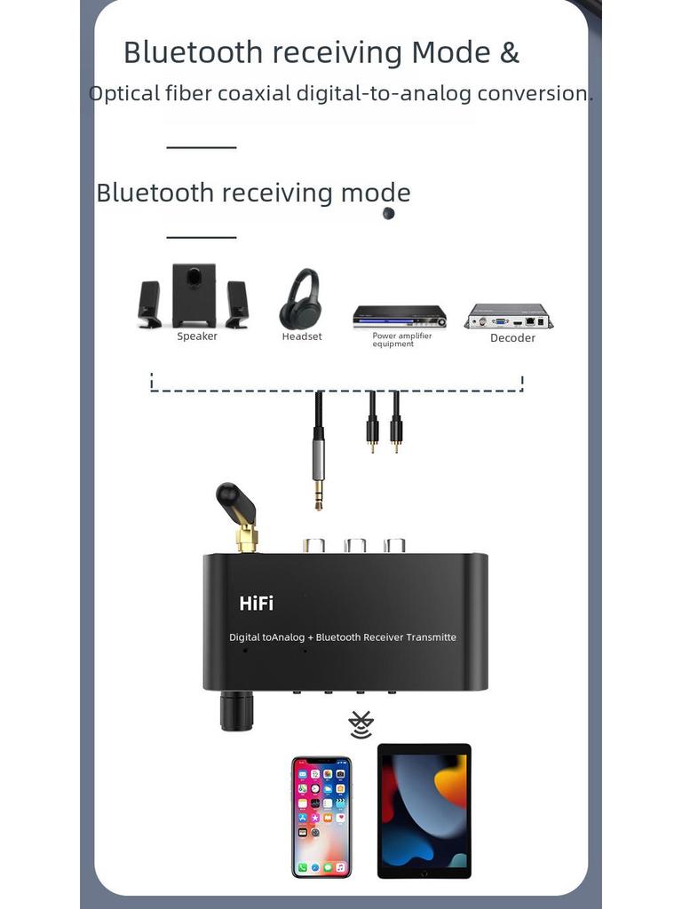 Приемник и передатчик Bluetooth 5.1: USB, AUX, оптический, коаксиальный - ЦАП цифро-аналоговый преобразователь