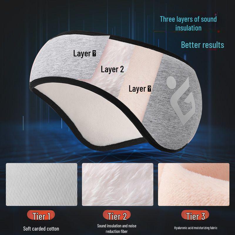 Звукоизоляционная маска для сна с шумоподавляющими берушами — идеально подходит для общежитий и ночного использования.