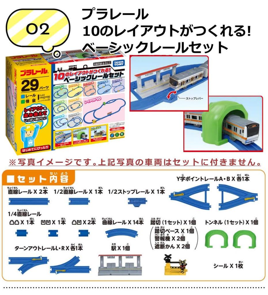 Plarail Thomas набор с рельсами базовый набор TS-01 4 предмета