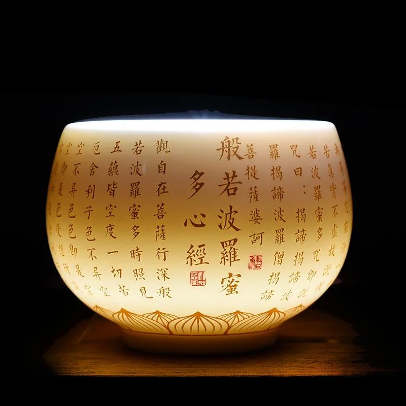 1 шт. Blanc De Chine Heart Sutra Baifu Master Cup White Jade фарфоровый чайный сервиз Kung Fu, большая персональная специальная чайная чашка