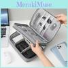 Travel Digital Storage Case With Shockproof Design For Power Banks And Headphones