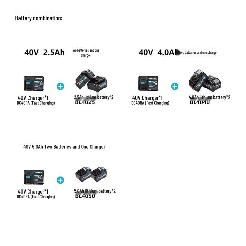 Makita RS001GZ 185мм Аккумуляторная циркулярная пила CN вилка (адаптер в комплекте)