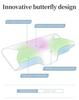 Подушка для поддержки шеи из пены с эффектом памяти «Бабочка» для трансграничных перевозок - Медленно восстанавливающая форму, не сминающаяся, Класс А для шейного отдела позвоночника