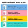 Dr. Jart+ Cryo Rubber™ Firming Face Mask – 2-Step Collagen Ampoule + Rubber Mask (1 Sheet)