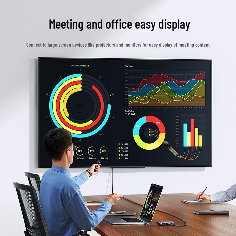 Ugreen Многопортовый адаптер USB-C 6-в-1