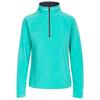 Womens/Ladies Skylar Fleece Top