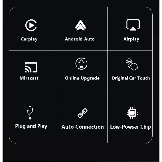 2026 Upgrade 4 in 1 Wireless CarPlay Android Auto Adapter Smart Box Car Play Dongle Plug&Play Auto Connect For iPhone Android