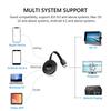 1080P HD TV Stick Dongle Wi-Fi Беспроводная ТВ-приставка Supoort HDMI-совместимый адаптер зеркального экрана MiraScreen для Google IOS Andorid Airplay