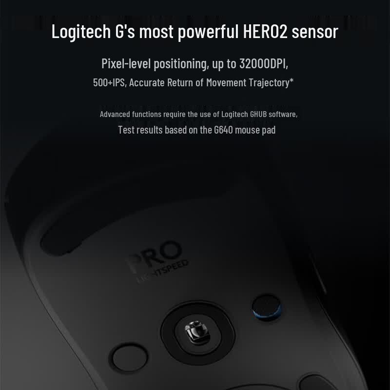Logitech Беспроводная игровая мышь G PRO X Superlight 2