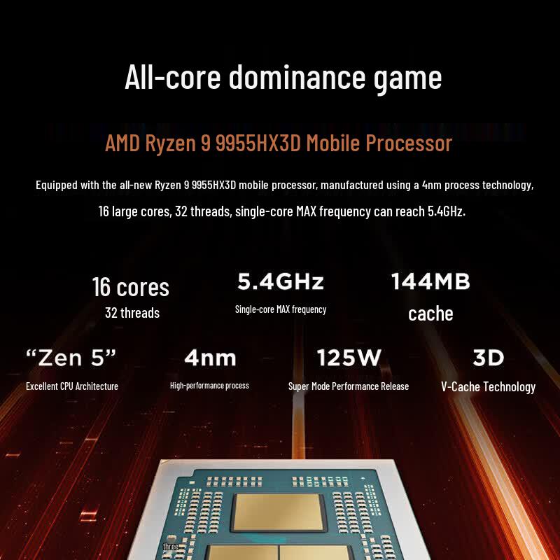 Lenovo Legion R9000P Ultimate High-Performance Laptop (CN version)