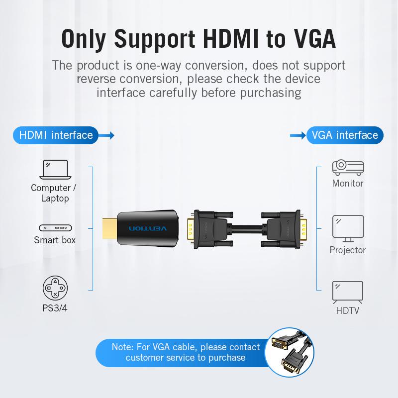 Vention Адаптер HDMI-VGA HDMI-папа-VGA Felame HD 1080P Аудиокабель-конвертер с разъемом 3,5 для PS4 Портативный ПК Проектор