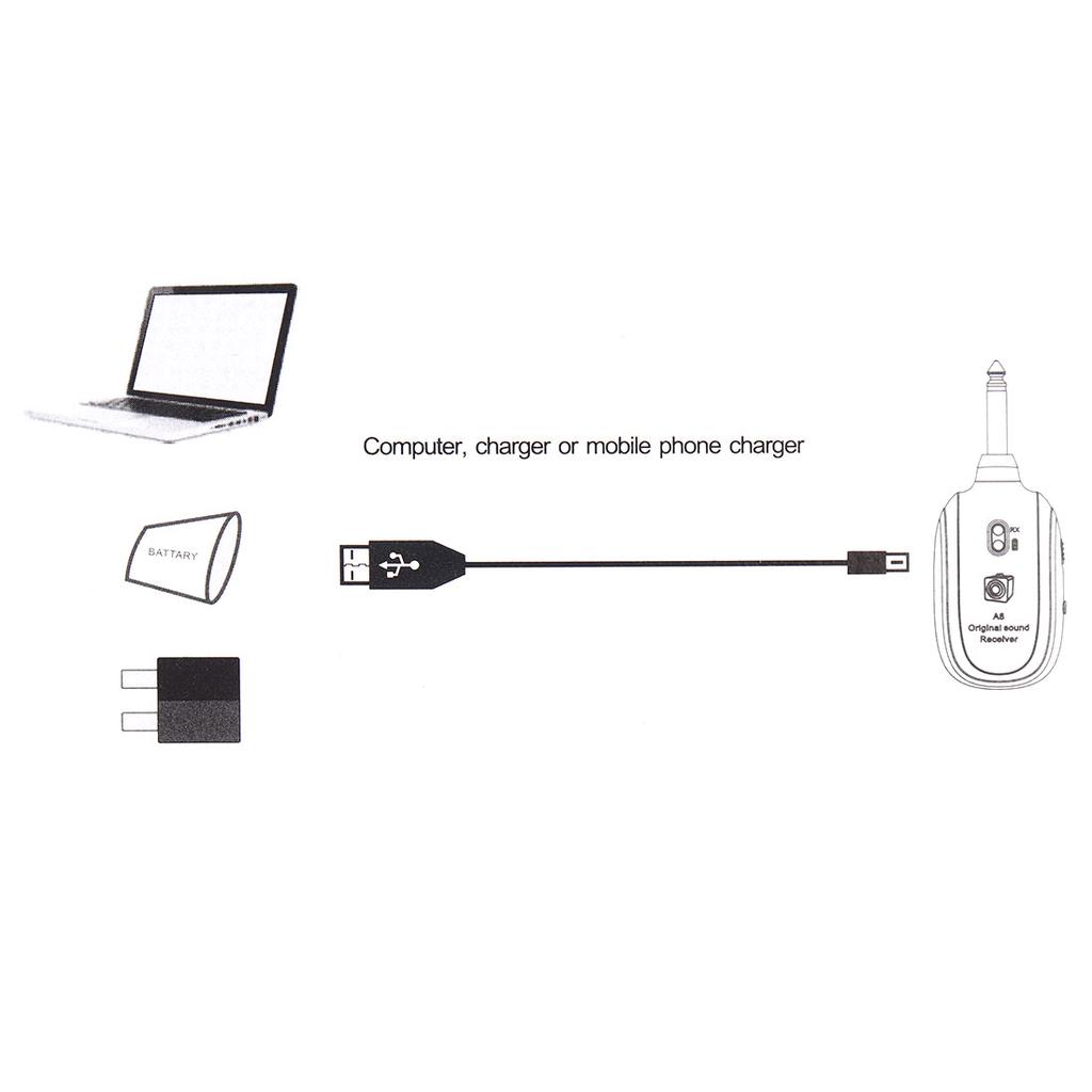Mini Wireless Rechargeable Electric Guitar Bass Audio Transmitter Receiver 100M Effective Range