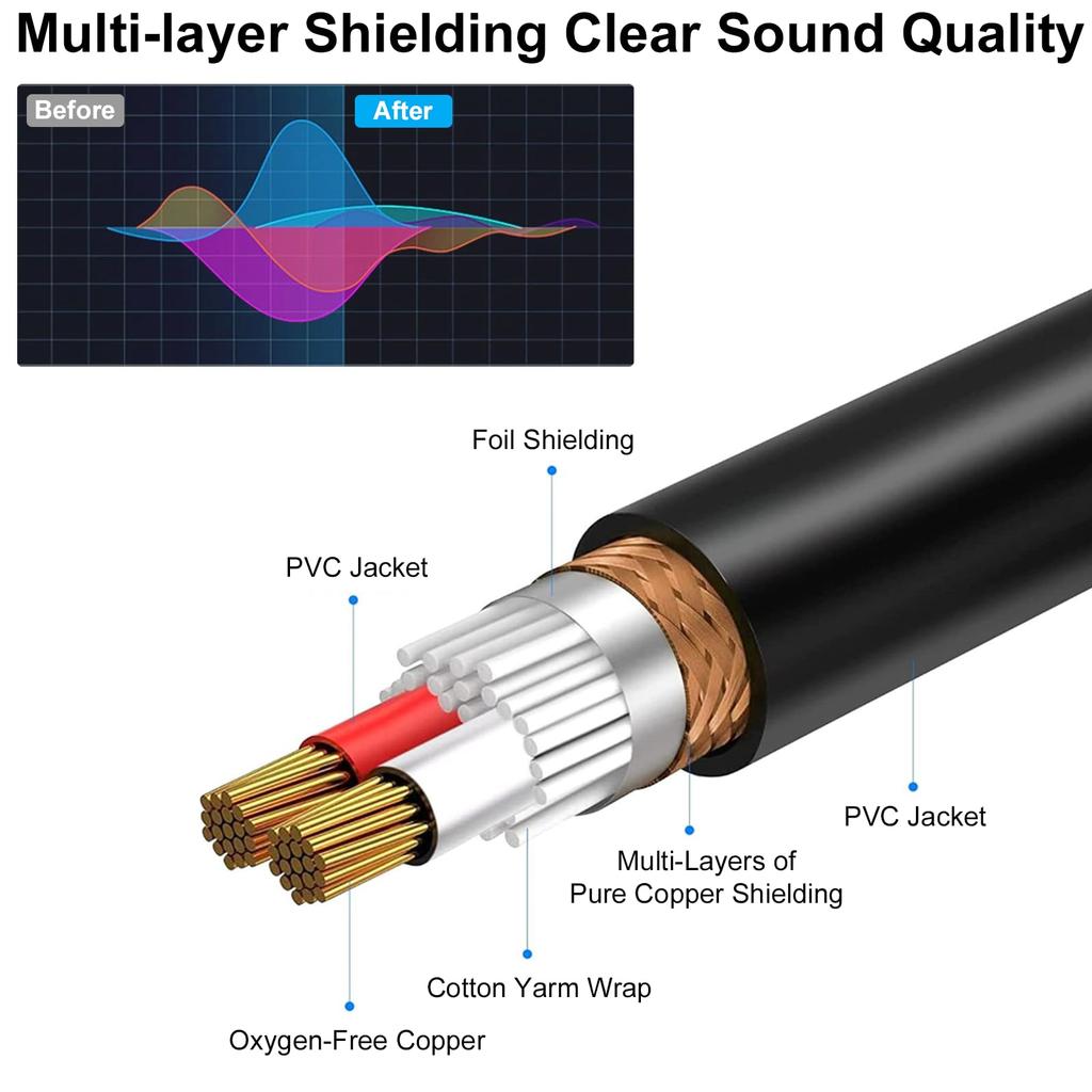 Poyiccot 30cm XLR Splitter Cable, 3-Pin XLR (Male) to 2-Female Y-Type Microphone Cable, DMX Cable Splitter Patch Cord for Microphone Recording,