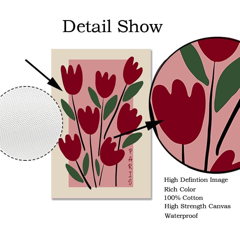 Матисс Плакат Коралловый Лист Пикассо Танцоры Линия Лица Холст Картина Цветочный Рынок Уильям Моррис Настенная Картина Декор Комнаты