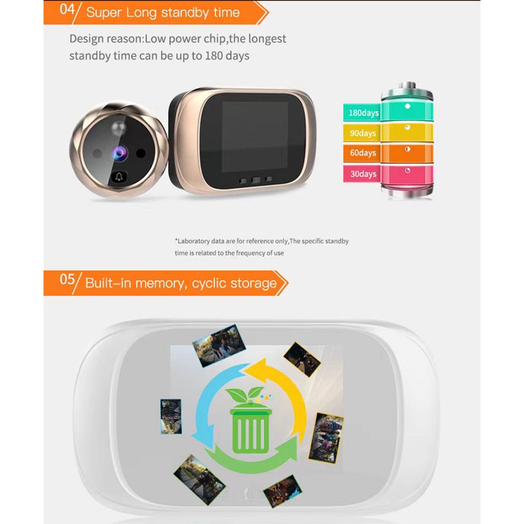 2,8-дюймовый видеодомофон с ночным видением, встроенной памятью, функцией фотосъемки, циклическим хранением, цифровой электронной установкой «кошачий глаз» и питанием от сухой батареи