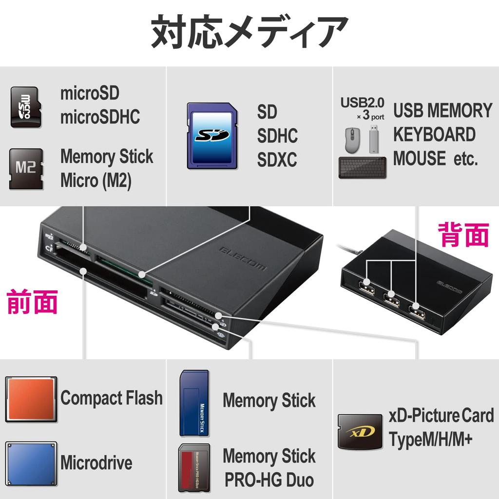 ELECOM Memory with USB Hub Black Reader/Writer SD+MS+CF+XD MR-C24BK