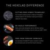 HexClad Гибридная вок-сковорода Безопасная Прямые продажи Гарантия Антипригарное покрытие [26см] [Антипригарное покрытие] Индукционная плита/Духовка/Посудомоечная машина (Только производитель, Включено) [HexClad]