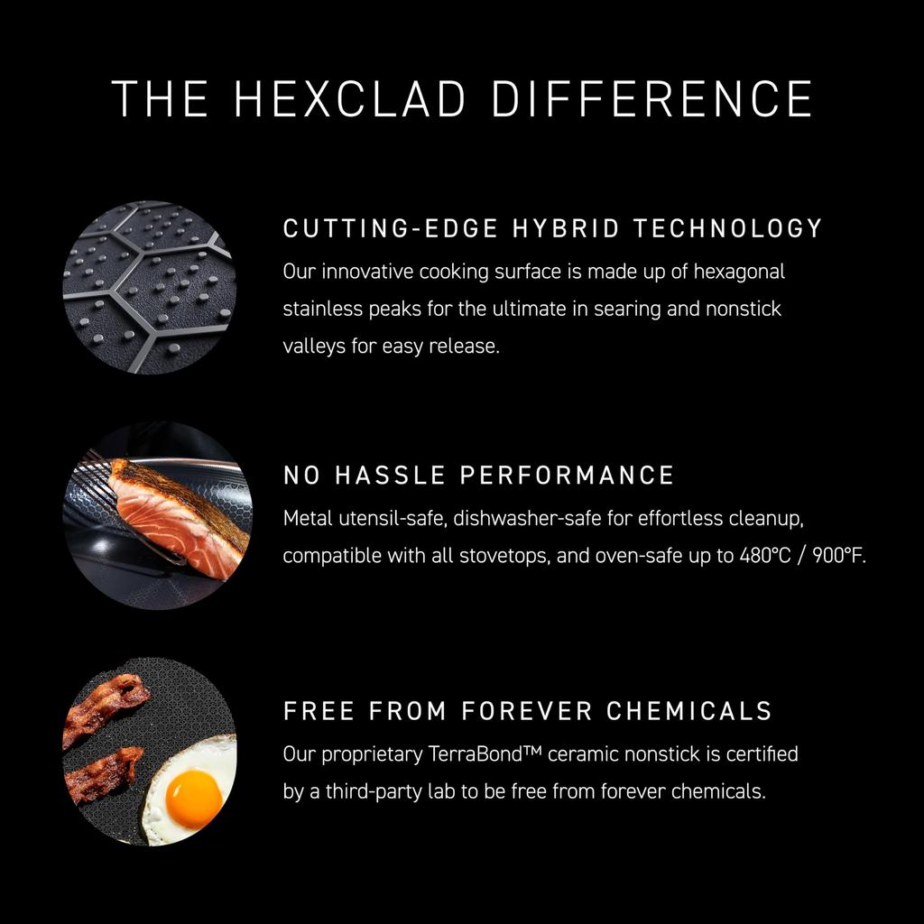 HexClad Гибридная вок-сковорода Безопасная Прямые продажи Гарантия Антипригарное покрытие [26см] [Антипригарное покрытие] Индукционная плита/Духовка/Посудомоечная машина (Только производитель, Включено) [HexClad]