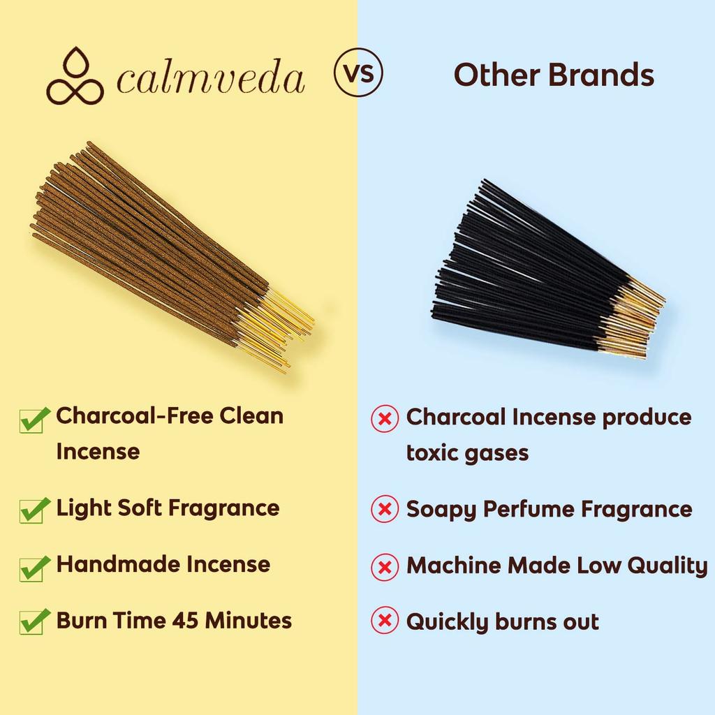 CALMVEDA Fresh Rain Incense Sticks - 80 Scent Sticks
