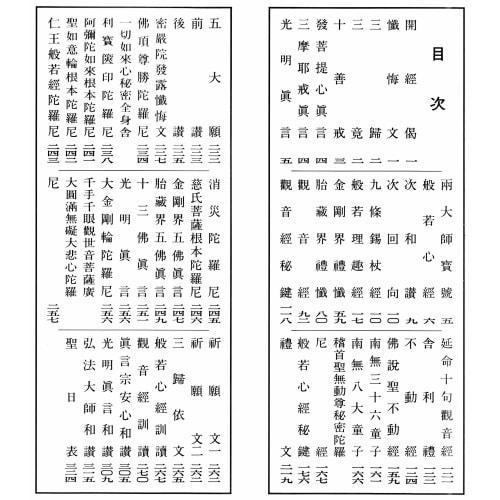 Sutra Book: Shingon Shokyo Yoshu (Collection of Buddhist Sutras) with Hiragana