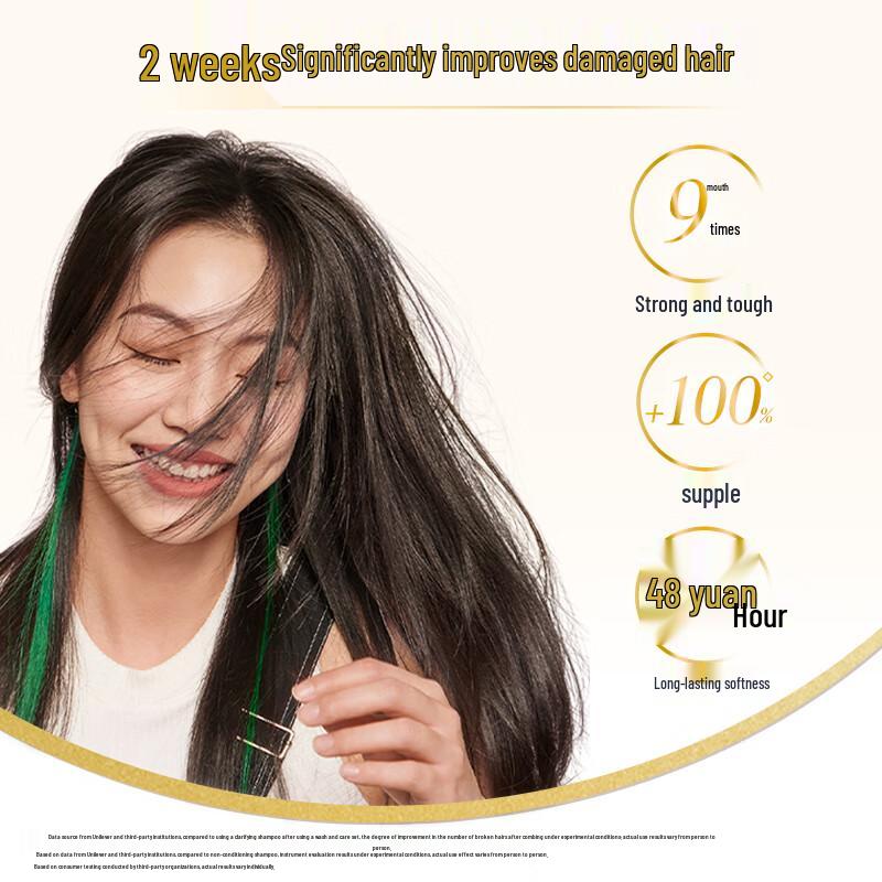 DOVE Набор для ухода за волосами с аминокислотами