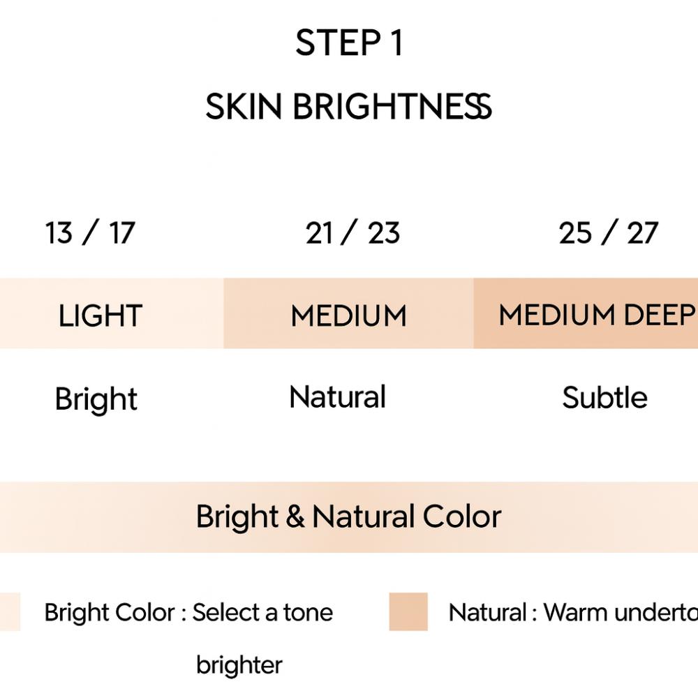 Hera ТОНАЛЬНЫЙ КРЕМ ДЛЯ СИЯНИЯ КОЖИ SPF15/PA++ 30г