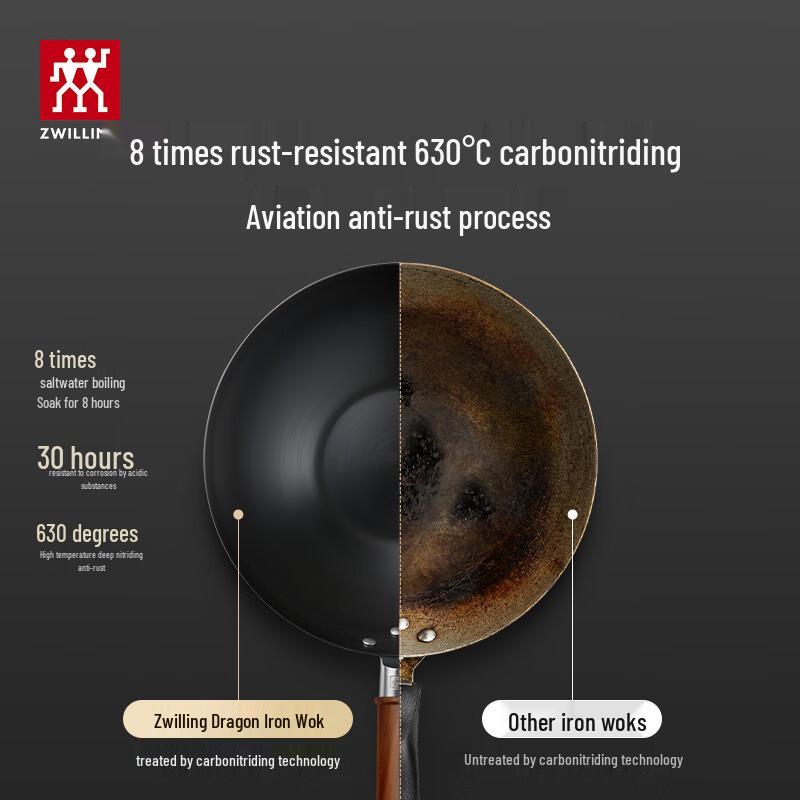 Zwilling Dragon Series 32cm Iron Wok