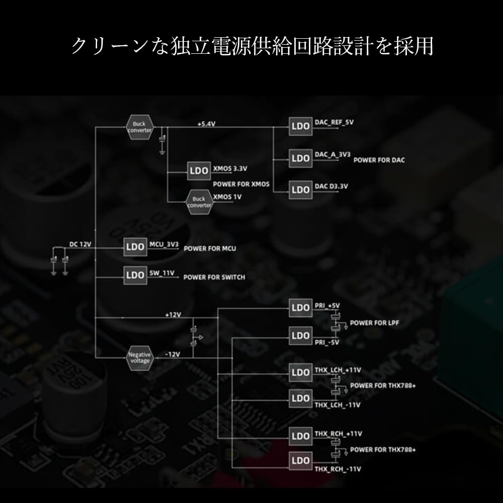 FIIO K7 FIIO небольшой стационарный усилитель для наушников с USB ЦАП двойной конфигурации [] встроенный THX-AAA 788+