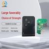 Compatible 3-Button Smart Key for Megane, 433 MHz with 7947 Chip.