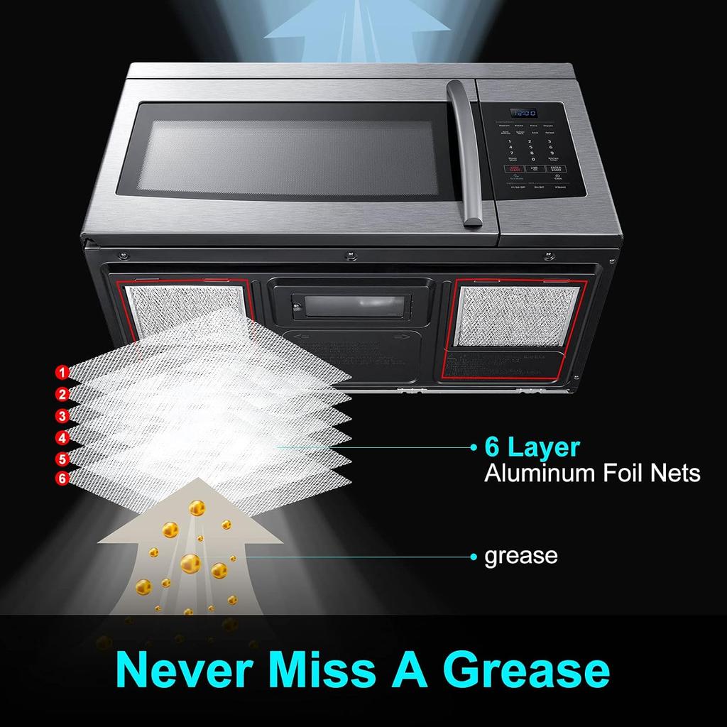 Microwave Filter Replacement for GE WB06X10359, Microwave Vent Filter for LG 5230W1A012B, Kenmore, Frigidaire, Microwave Grease Filter 7-5/8" x