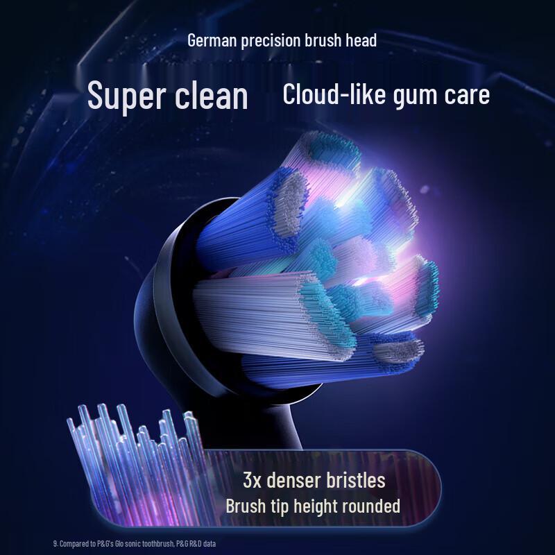 Oral-B Электрическая зубная щетка серии IO9