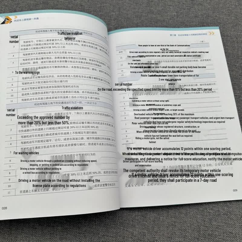 Руководство по дорожному вождению моторного транспортного средства