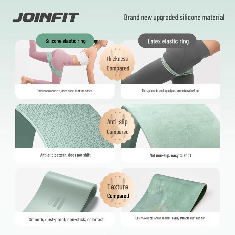JOINFIT Силиконовая петля для фитнеса