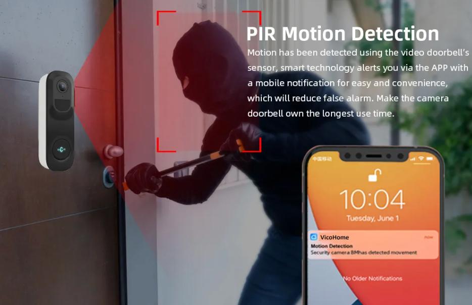 Wideodomofon wifi 2k vicohome m101k - wideodomofon z kamerą ip i trybem nocnym