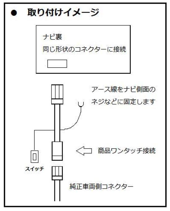 Prius ZVW30 Комплект, позволяющий смотреть ТВ и DVD во время движения, а также управлять навигационной системой (STV-T02-SS-5P)