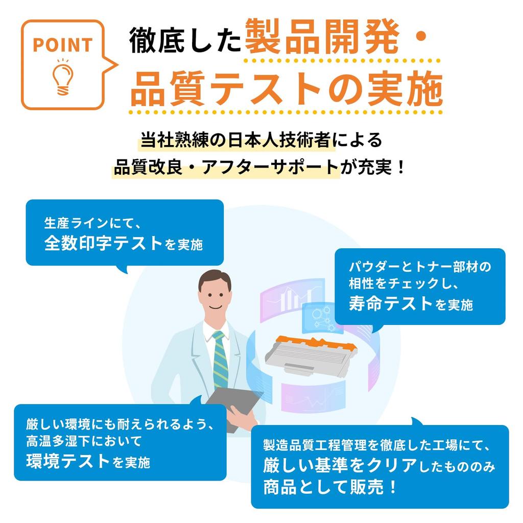 SP3700H Recycled Toner for Ricoh Increased Edition Black RICOH SP3700 RICOH SP3700SF [Horizontal Toner]