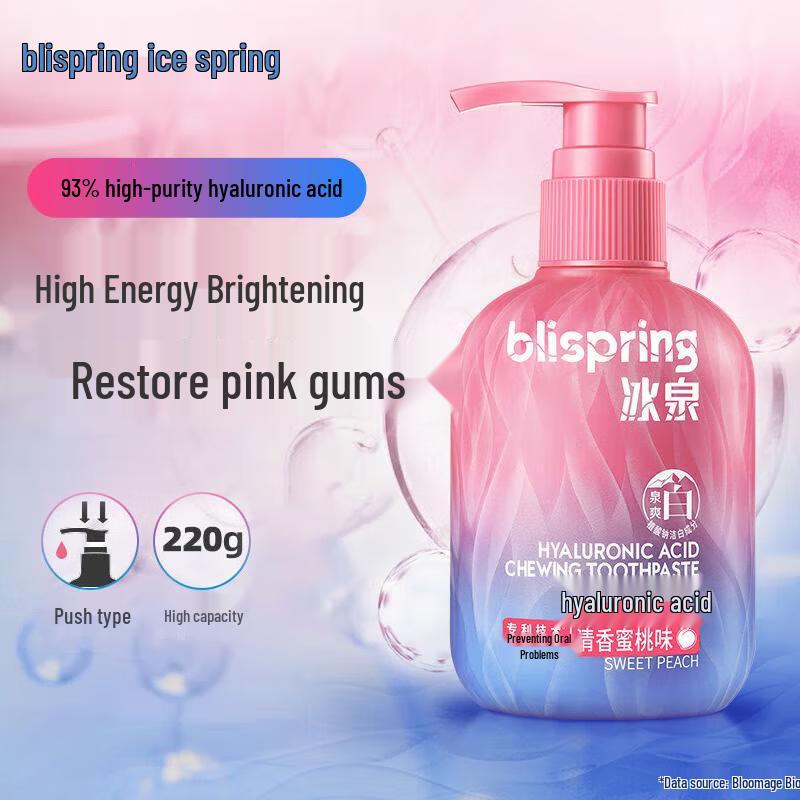 Зубная паста с гиалуроновой кислотой Ice Spring Duo