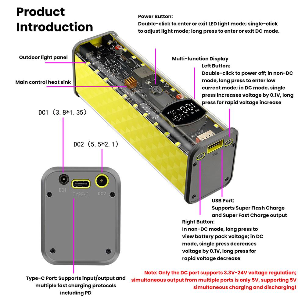 PD65W Box для хранения аккумуляторов 8 ячеек 18650 DIY Корпус Power Bank Комплект Цифровой дисплей USB Type C Быстрая зарядка Держатель аккумулятора Корпус