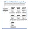Ai Mo Xun Industrial PLCs and Expansion Modules