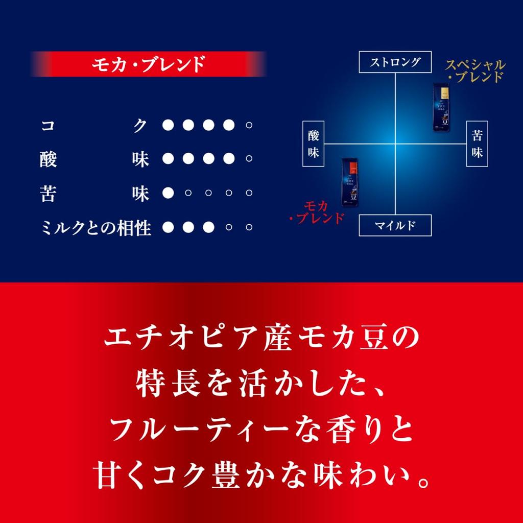 AGF A Little Luxury Coffee Shop Обычные кофейные зерна Смесь Мокко [Кофейные зерна (Весь)] 250г (х 1)