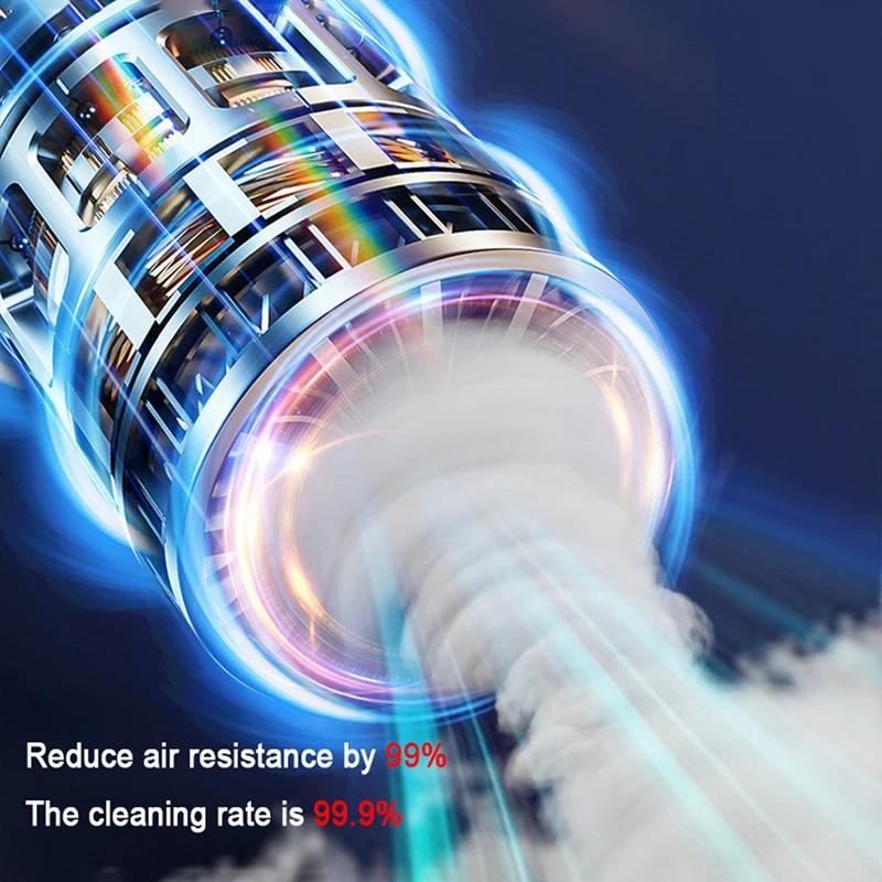 Автомобильный пылесос 26000PA с сильным всасыванием, беспроводной портативный пылесос двойного назначения, мини-ручная уборка для автомобиля, домашнего рабочего стола