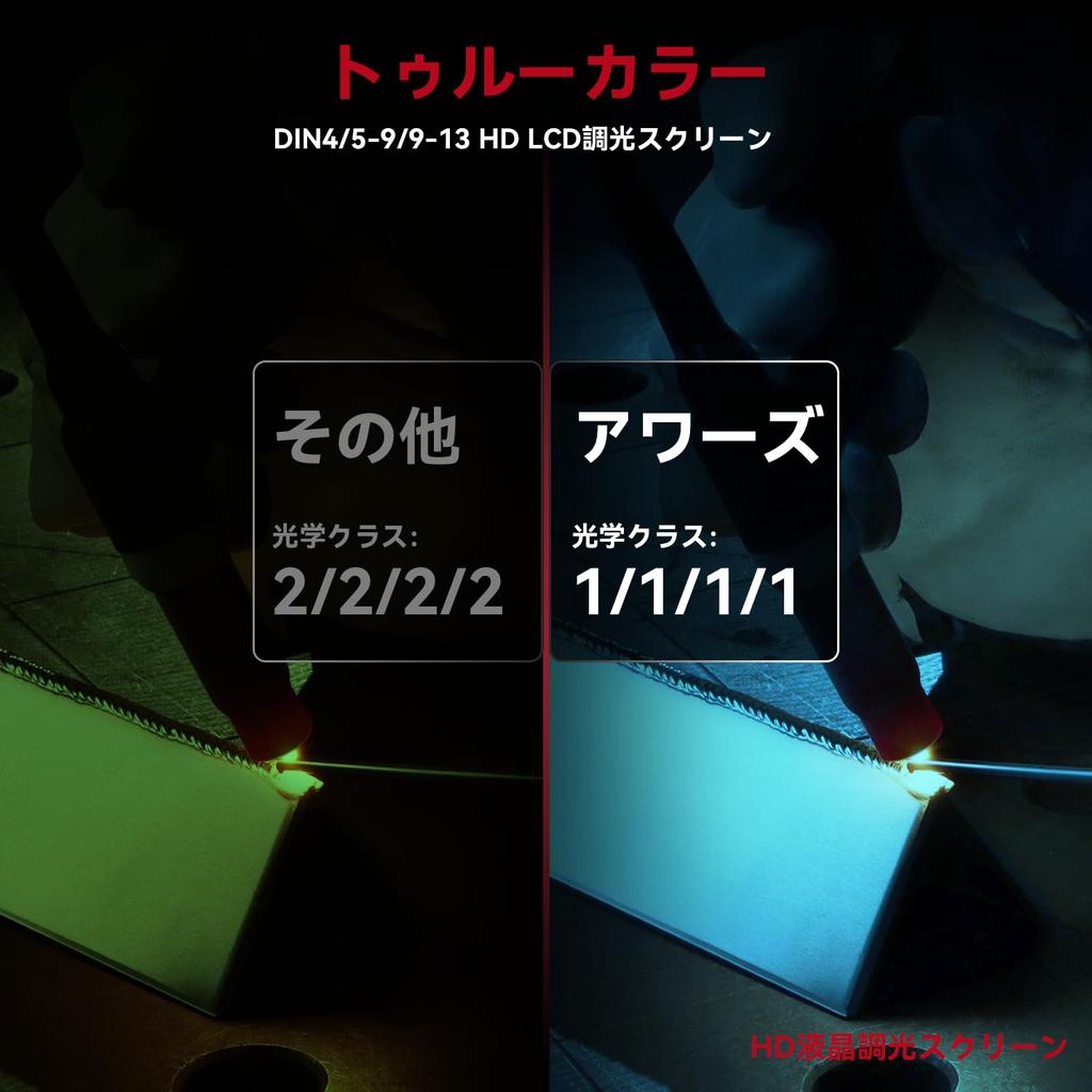 ARCCAPTAIN Сварочная область Автоматическое затемнение Диапазон затемнения 4/9-13 Возможна замена батареи