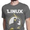 Крутые футболки Linux Да пребудет с тобой исходный код Футболка Мужская Пингвин Программист Разработчик Программирование Кодинг Гик Футболка Харадзюку