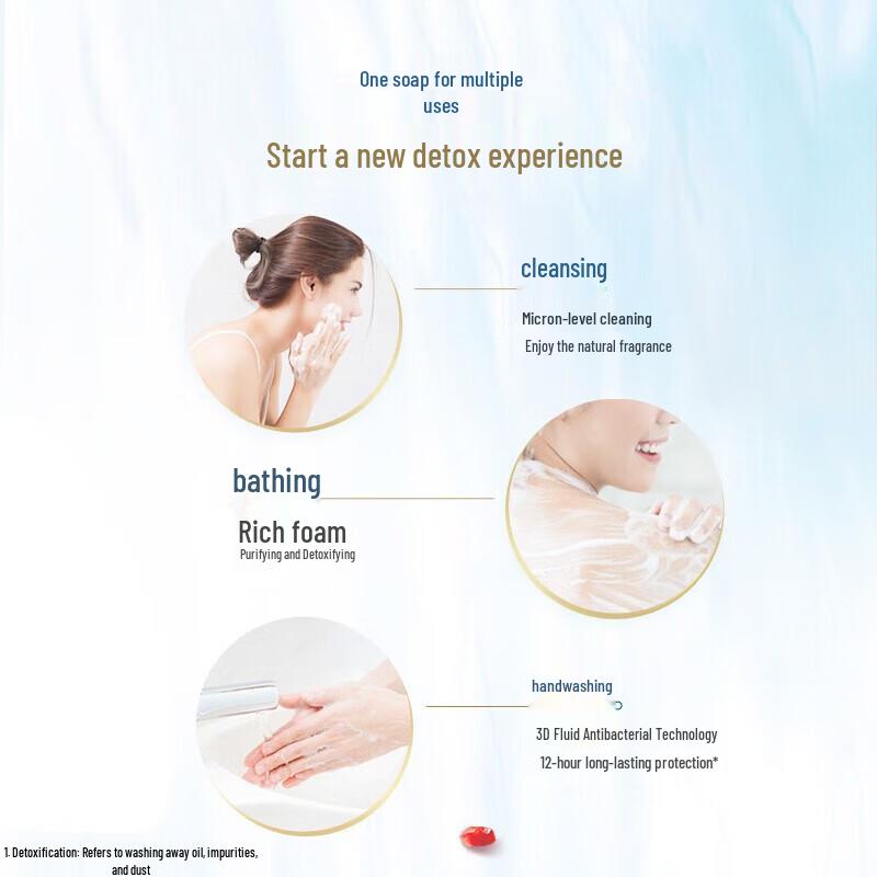 Мыло для глубокого очищения с маслом чайного дерева Safeguard