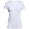 Locker Tech Loose Lightweight Training Cool Short Sleeve T-Shirt Women Tops 1305510-100