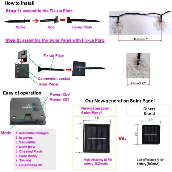Solar Christmas Lights Outdoor Waterproof Decorations 20 Ft 30 LED Snowflake String Fairy Lights with 8 Lighting Modes for Wedding, Party, Tree,