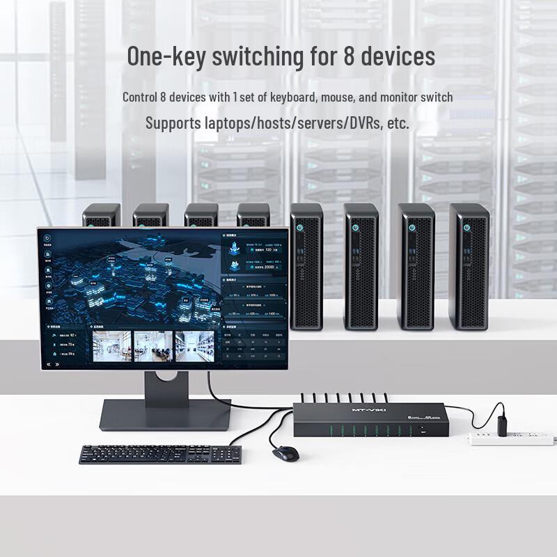 8-портовый HDMI KVM-переключатель MT-viki